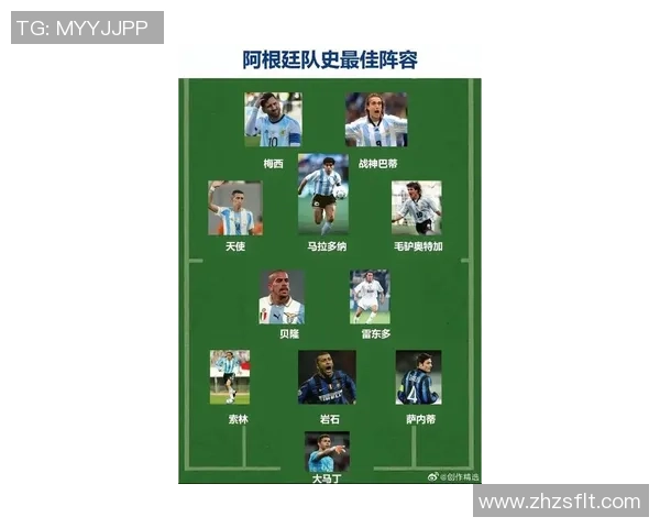 百大足球历史球星排名揭秘：谁是永远的足坛传奇人物