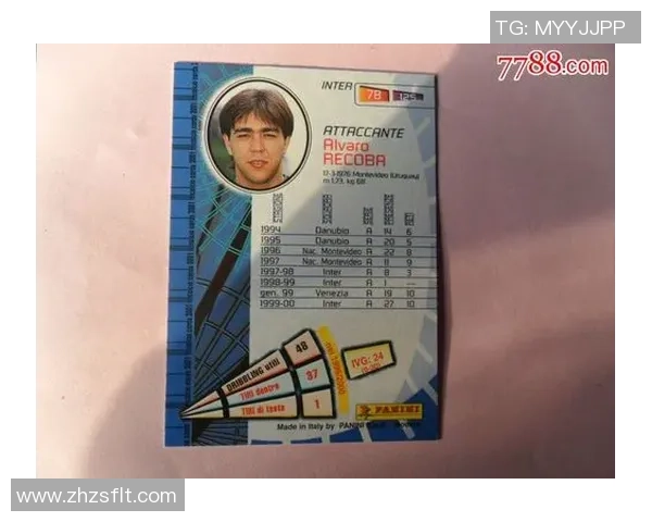 足球星卡签名卡市场价格解析及收藏价值分析